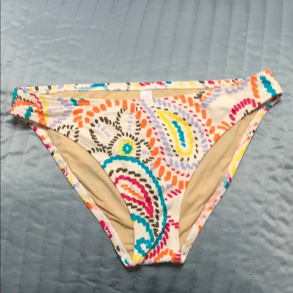 Victoria's Secret Other - Victoria’s Secret bikini bottom
